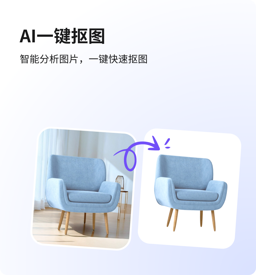 AI与办公功能